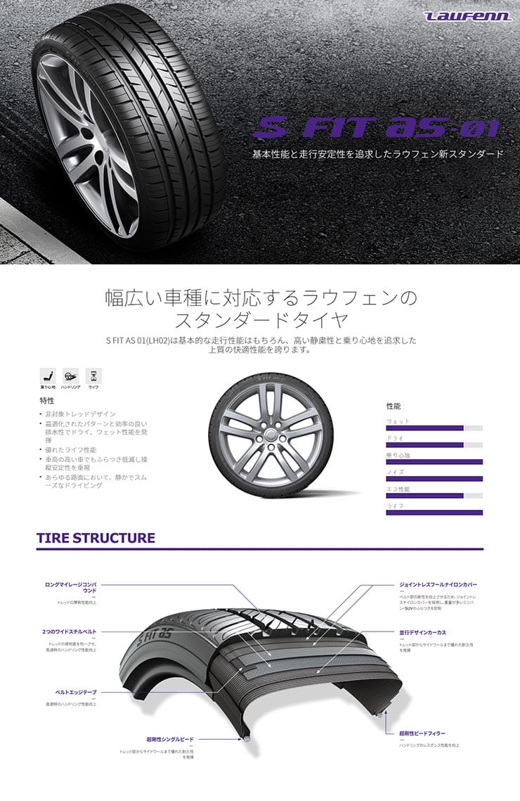 LAUFENN S FIT AS-01 LH02-S