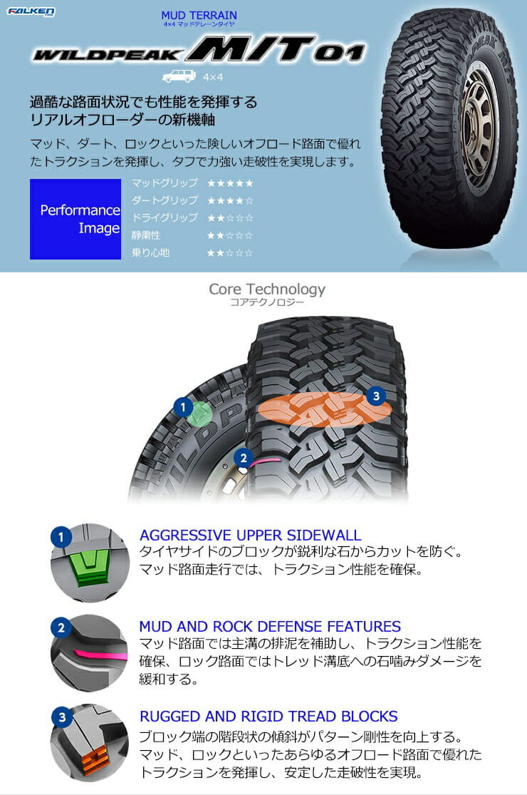 WILDPEAK M/T01