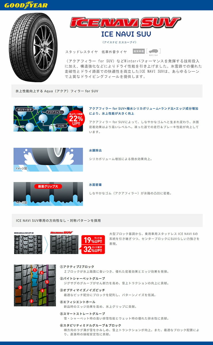 ICE NAVI SUV