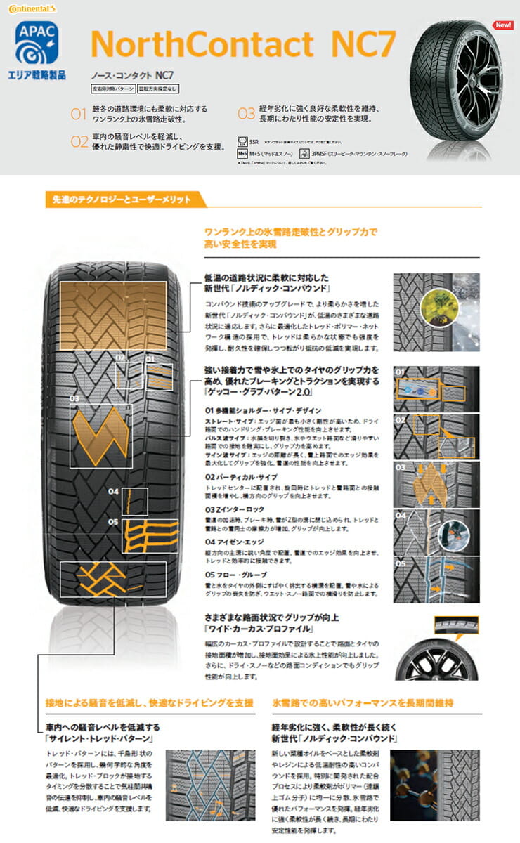 NorthContact NC7 ノースコンタクトNC7