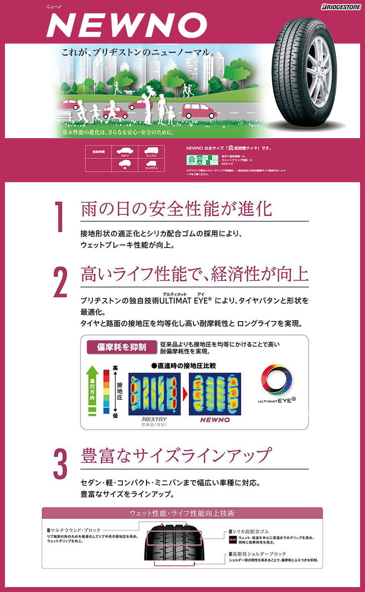 全サイズで低燃費タイヤの基準をクリア!ブリヂストンのNEWNO