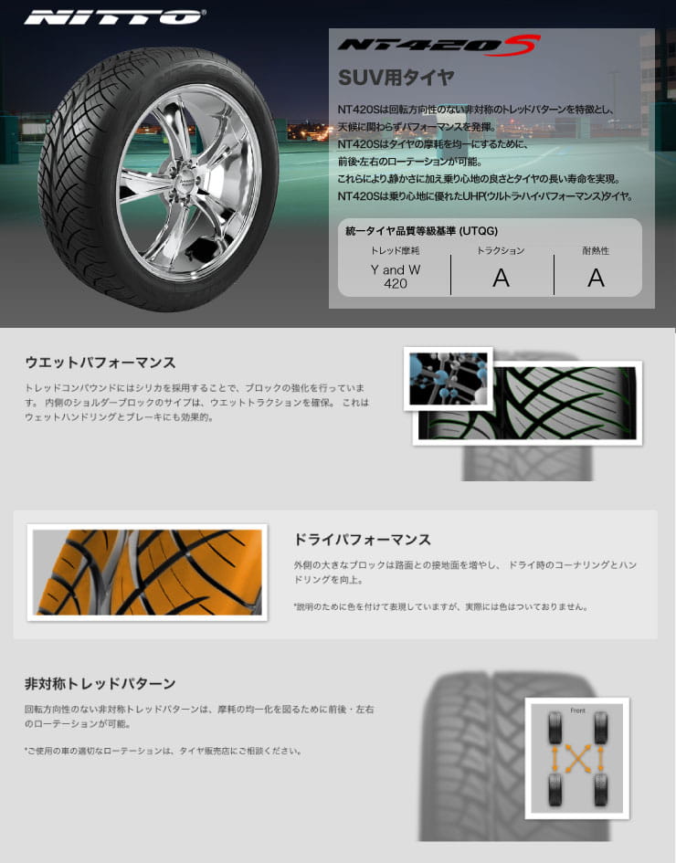 NT420S