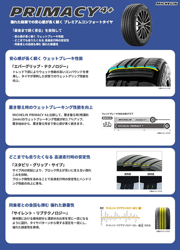 PRIMACY4+ ウェット性能と耐久性に優れたコンフォートタイヤ