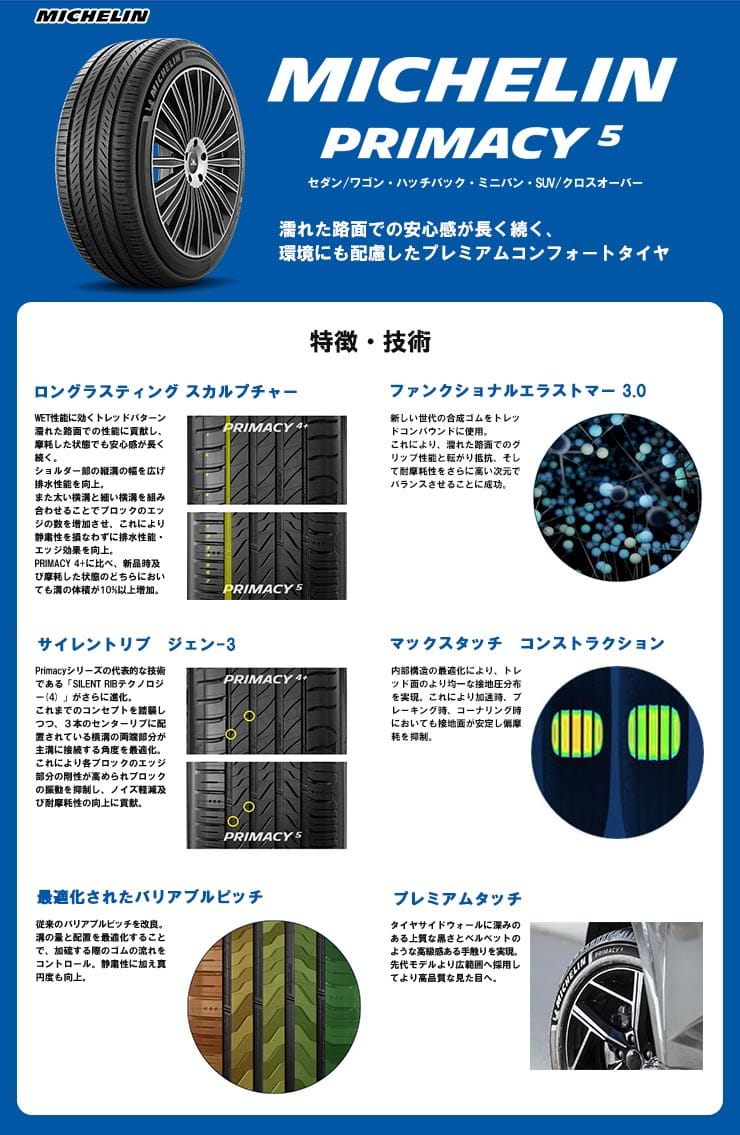 PRIMACY5 ウェット性能と耐久性に優れたプレミアムコンフォートタイヤ