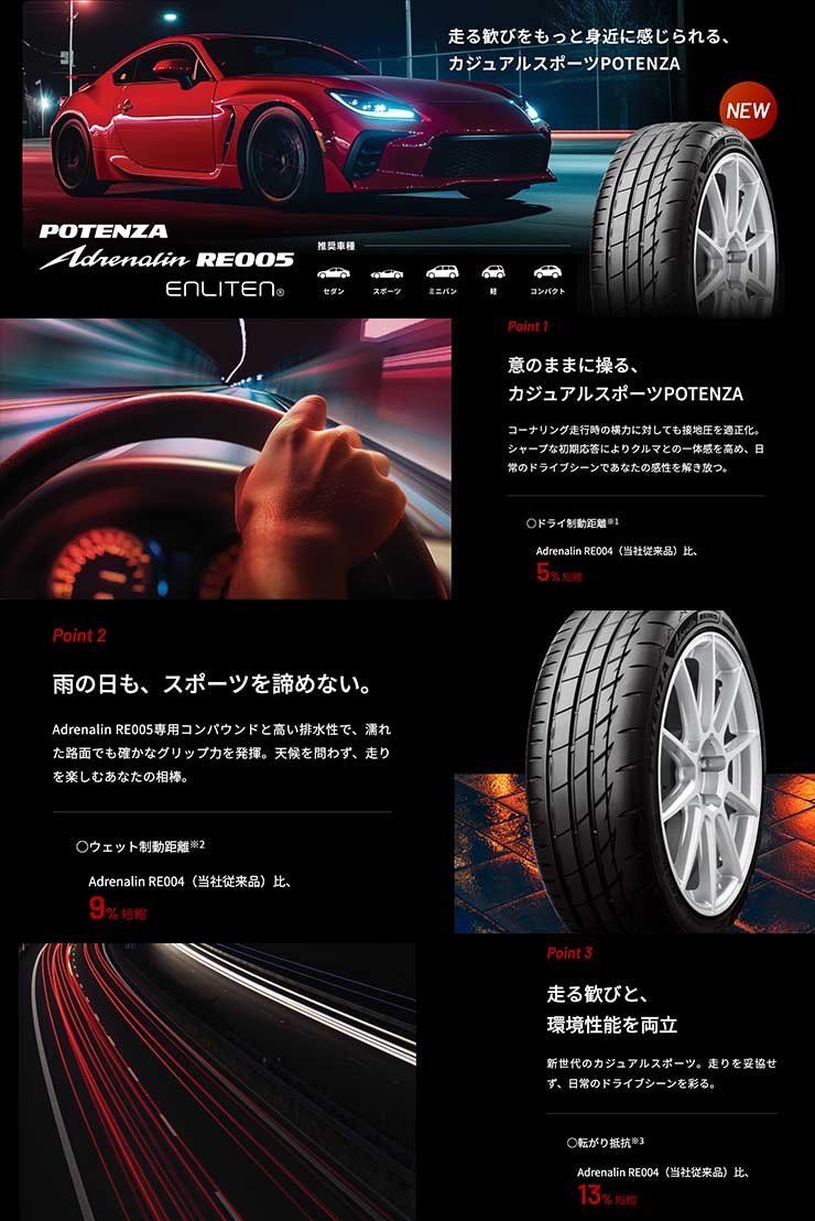ポテンザ アドレナリン RE005 高いウェット性能と軽快なハンドリングを楽しめるスポーツタイヤ