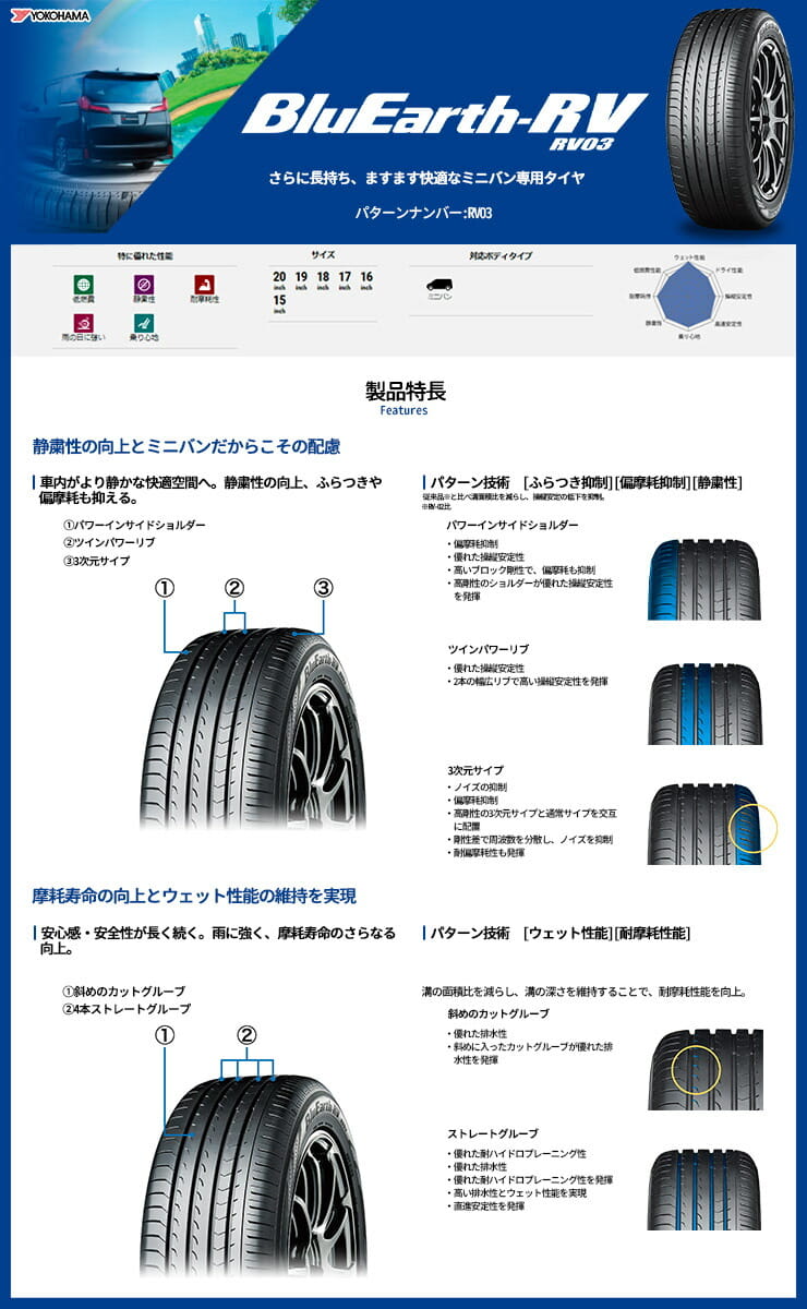 静粛性とウェット性能に定評があるミニバン専用低燃費タイヤ、BLUE EARTH RV03