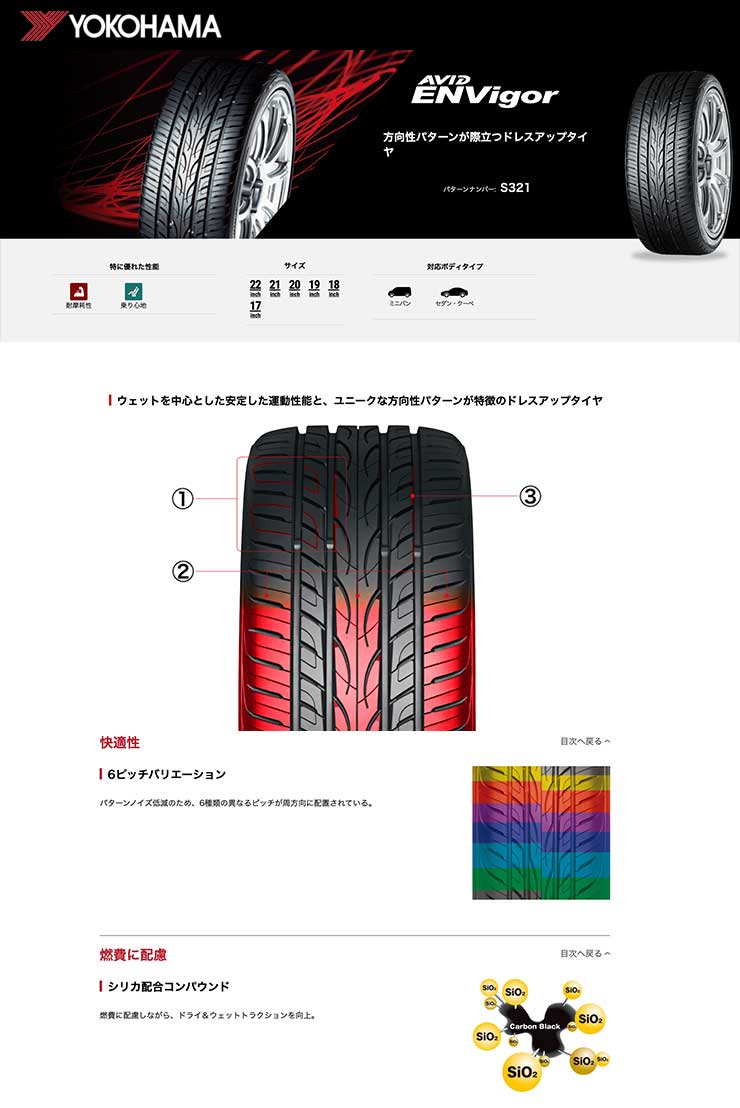 ENVigor S321 低燃費性能と日常使いに適したスタンダードタイヤ