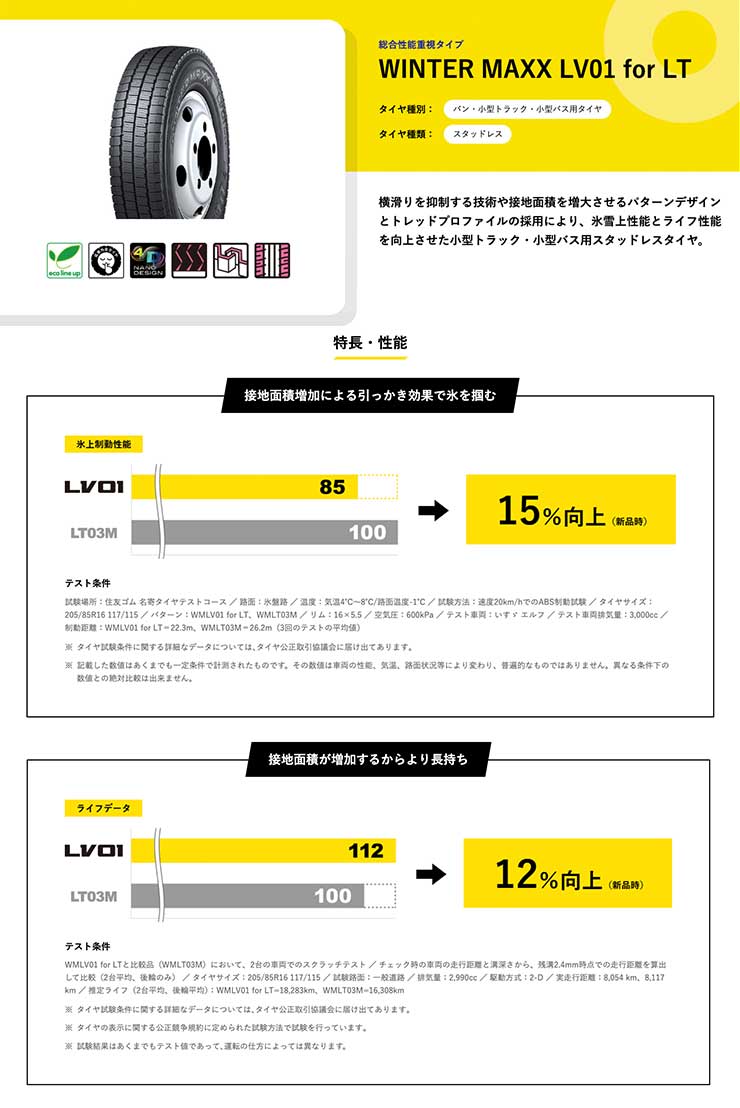 WINTER MAXX(ウィンターマックス)  LV01 for LT