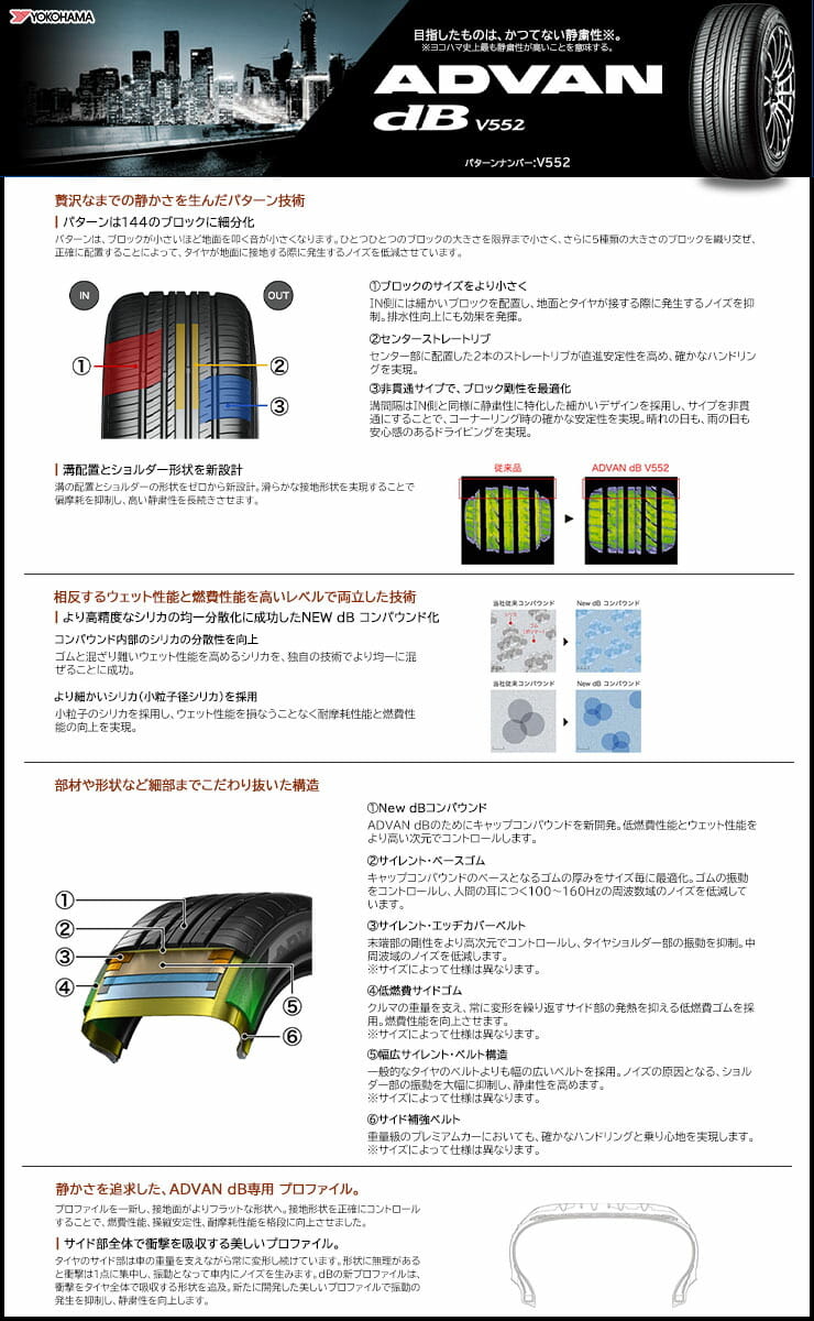 ADVAN dB V552 静かで快適な乗り心地のコンフォートタイヤ