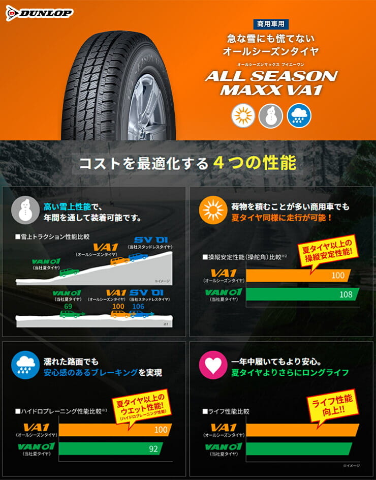 ALL SEASON MAXX VA1急な雪にも対応するオールシーズンタイヤ