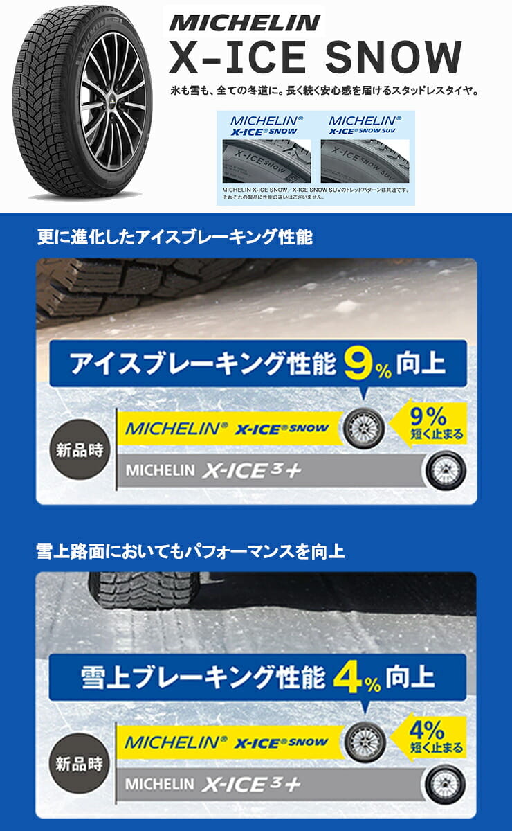 氷雪路での高い制動力に加え、摩耗しても性能が長く続く!X-ICE SNOW