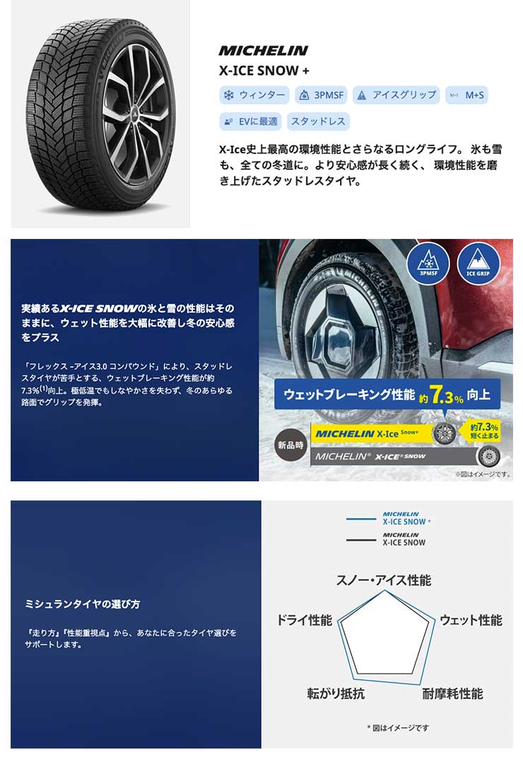 X-ICE SNOW+